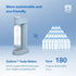 ADD4901BLO/37 1L 60L CO2 PHILIPS Sparkling Water Maker Soda Maker Soda Streaming Machine for Carbonating