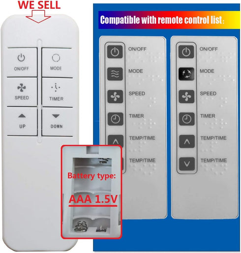 RCECAOSHAN Replacement for Haier Air Conditioner Remote Control 0010401358A, Works for Multiple Models