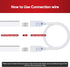 Shine Decor Connecting Parts Kit, 2 Connection Wire Cables & 1 Connector with 4-Prong Pin for RGB LED Neon Rope Lights