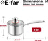 E-far 1-Quart Saucepan, Tri-Ply Stainless Steel Sauce Pan with Glass Lid, Small Cooking Induction Pot Compatible with All Cooktops, Non Toxic, Oven & Dishwasher Safe by E-far