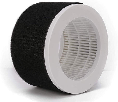 Nispira True HEPA Replacement Filter Compatible with KOIOS MOOKA EPI810 Air Cleaner Air Purifier. Odor Eliminator. 3 Stage Filtration. 1 Pack