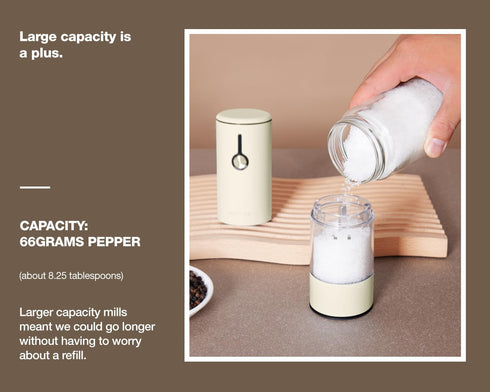 Set, 6 2packBlack+Cream Stainless Steel Rechargeable Electric Salt and Pepper Grinder USB Charging with Dust Cover