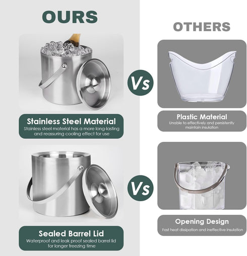 NBNSTHV 3L Double-Wall Insulated Stainless Steel Ice Bucket with scoop for Cocktail Bar - Metal Ice Bucket for freezer