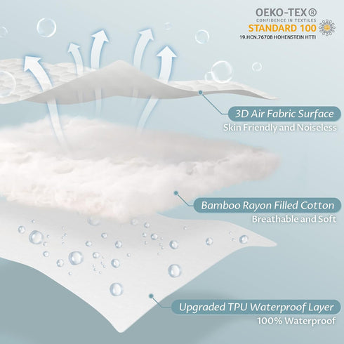 King Size Waterproof Mattress Protector Rayon from Bamboo Fitted Quilted Mattress Pad Cover with Deep Pocket Up to 18''