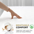 3-Piece 2 6-Sided MATTSHIELD Ultimate Sensitive Skin Kit Twin XL Size Bed Bug Mattress Protector + Zippered Pillow