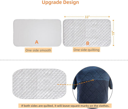 Ironing Mat Blanket, Portable Travel Ironing Pad, Quilted Heat Resistant Cover for Washer, Dryer, Table Top 33"X19"