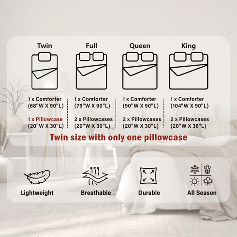 Set Set,Boys Insert,1 Homewish Cartoon Trains Kids Comforter Twin Size,Cute Choochoo Vehicles Bedding Girls Adults Room