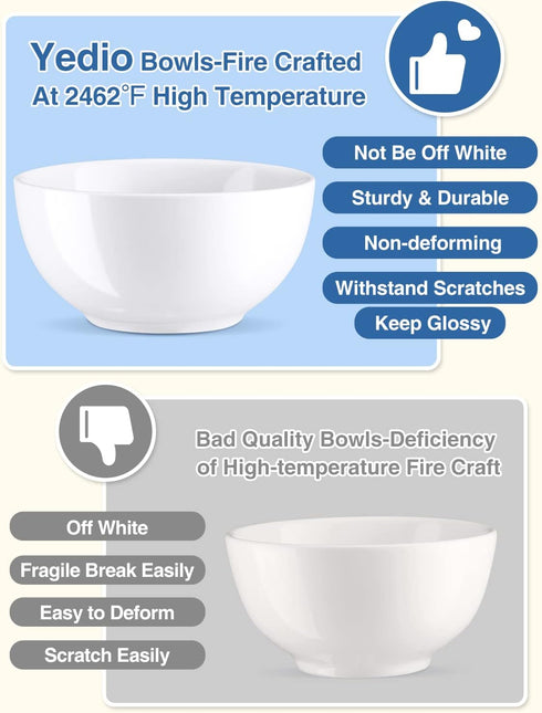 Yedio 22 oz Ceramic Cereal Bowls Set of 4, 6“ White Porcelain Bowls for Soup, Oatmeal, Rice, Fruits, Microwave