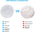 Molain Faux Fur Chair Pad - 12 inch Round Soft Fluffy Seat Cushion Pad Carpet Mat for Couch Pad, Jewelry Photographing
