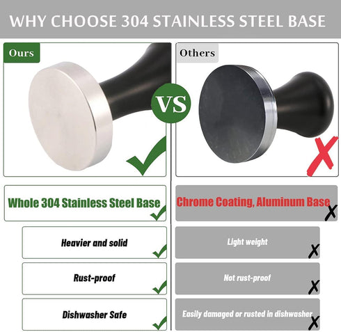 51mm Coffee Hand Tamper, 304 Stainless Steel Base Professional Espresso Press for Barista Tool