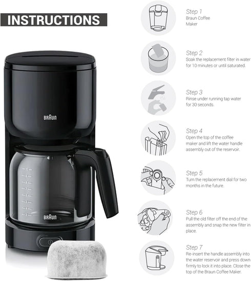 12-Pack Replacement Charcoal Water Filters for Braun Coffee Makers, Fits All BrewSense Drip Series Machines