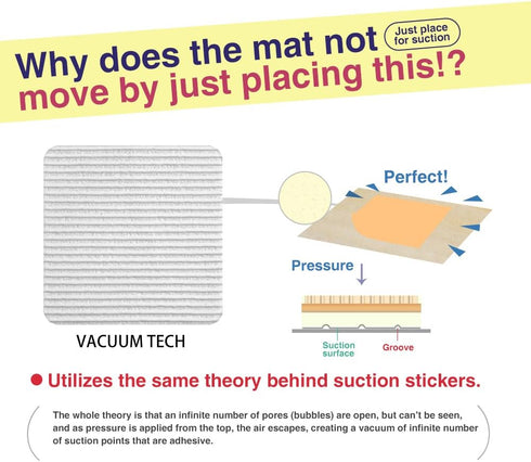 Home Techpro Vacuum Tech Rug Pad Gripper for Hardwood Floors, Non Slip Rug Pads, Under Rug Carpet Tape