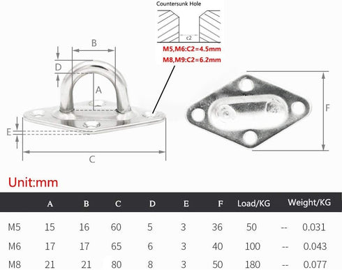 Heavy Duty Ceiling Wall Mount Hook, Diamond Pad Eye Plate 5mm 3/16" 304 Stainless Steel for Yoga Swings, Hammocks,