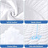 MUXHOMO Twin Mattress Protector, 100% Waterproof Quilted Cover, Noiseless Soft & Cooling Pad, Deep Pocket 6"-21", White