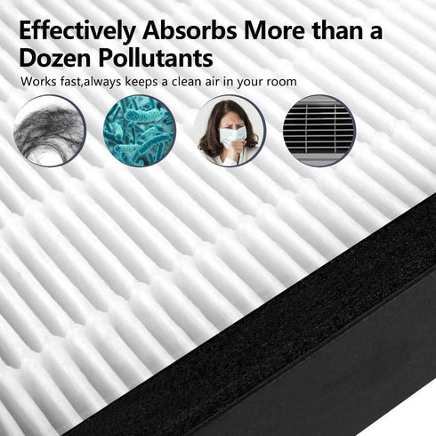 Universal Air Cleaner Carbon FLT4825 HEPA Replacement Filter B for G-Guardian Air Purifiers AC4825 Series