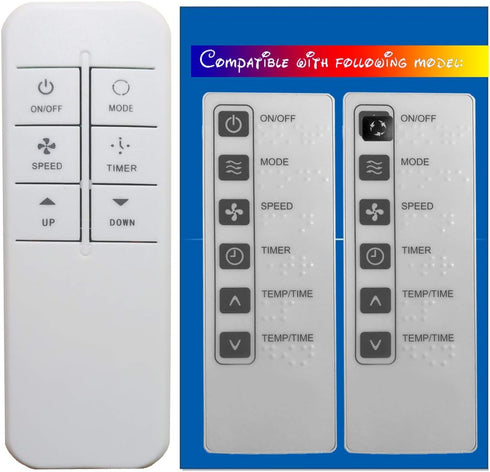 RCECAOSHAN Replacement for Haier Air Conditioner Remote Control 0010401358A, Works for Multiple Models