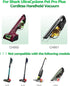 Replacement Charger for Shark Cordless Vacuum CH950 CH950C CH951 CH951C CH955 UltraCyclone Pet Pro Plus Cordless Handheld Vacuum, Charger fit CH963AMZ CH964AMZ ZD012S133075USD DK12-133075A-U Vacuum
