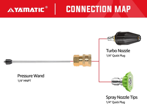 YAMATIC Pressure Washer Adapter, 1/4 Inch Quick Connect Fittings, Solid Brass, 1/4'' Quick Connect Socket to 1/4'' Female NPT, Power Washer Coupler 5000 PSI, for Most Pressure Washer Equipment 2 Pcs