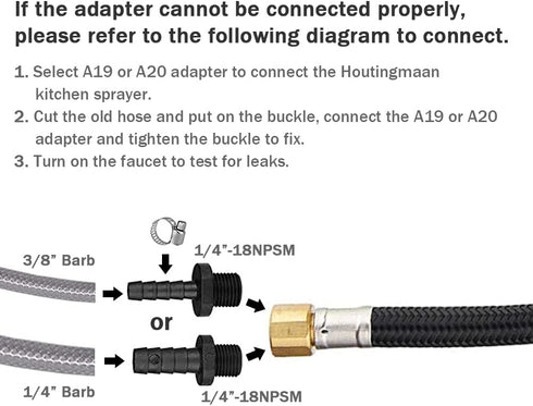 Houtingmann Kitchen Side Sprayer with Hose - Sprayer with 17 Adapters, Brushed Nickel