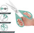 iBayam 2-Pack Kitchen Shears, Heavy Duty Stainless Steel Meat Scissors, Dishwasher Safe Utility Scissors
