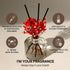 COCODOR 2 Pack Preserved Real Flower Reed Diffuser Set, 6.7oz (200ml) Rose Perfume, Oil Diffuser & Sticks