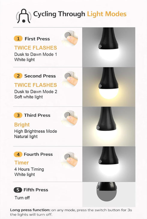 Bulbs 3 4 Dusk to Dawn Solar Light Waterproof, Rechargeable Chicken Coop Light with Timer, Color Temperatures, Light