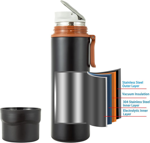 Insulated 15oz Black Water Bottle - Stainless Steel Vacuum Coffee Cup with Handle, Double Walled Sport Travel Mug