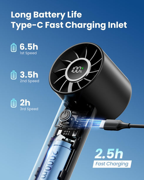 Gaiatop Portable Mini Fan, Handheld Personal Fan with LED Display, 3 Speeds, 2000mAh USB Rechargeable Battery