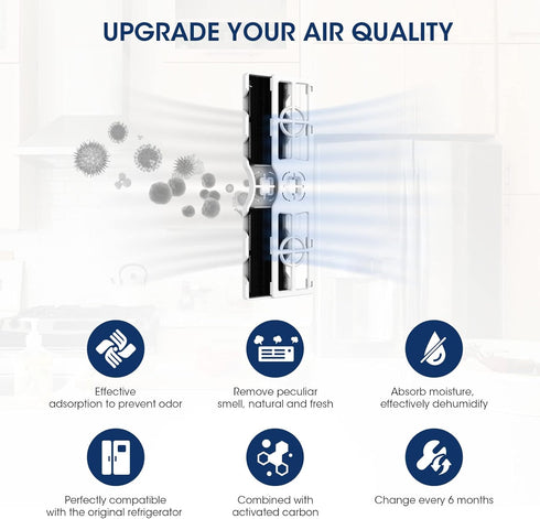 MARRIOTTO FRGPAAF2 PureAir AF-2 Air Filter Compatible with Frigidaire FRGPAAF2 PureAir AF-2 Air Filter, FRFC2323AS, FRFC232LAF, FRFC233LAF, FRFG2323AF, FRFN2823AS Filter for Air(6 Pack)