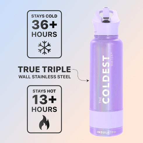 Coldest Sports Water Bottle with Straw Lid, 40 oz Vacuum Insulated Stainless Steel Flask for Gym