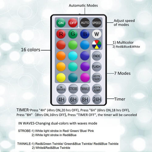 20ft, 40 Solhice Star String Lights Battery Operated Color Changing LEDs Fairy Lights, Hanging Twinkle Lights