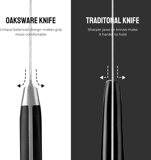 Boning Knife 5.5-Inch, German Stainless Steel, Full-Tang Kitchen Knife for Boning and Filleting