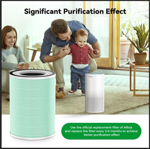 Afloia Toxin Remover Filter for KILO/KILOPRO/KILOPLUS/MIRO/MIROPRO Air Purifiers