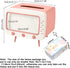 SGVAHY Retro TV Tissue Box Holder | Cute and Practical Cell Phone Holder, Tampon Holder (TV Pink)