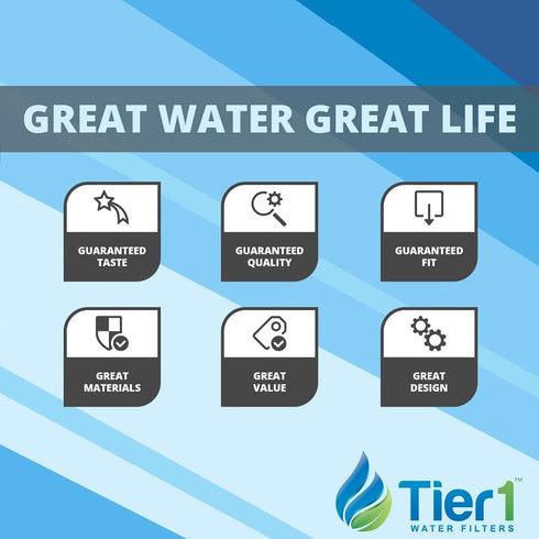 Tier1 CS-52 Refrigerator Water Filter, Replacement for Bosch 640565, Whirlpool WHKF-R-PLUS, 3M Cuno