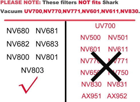 Dttery 10 Pack NV680 Filters Replacement for Shark DuoClean Rotator Vacuum NV803, NV801, NV800, NV683, NV682