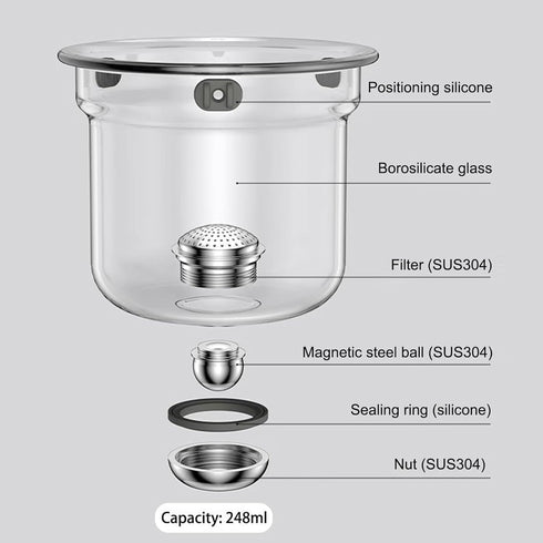 900ML Enchanti Magic Tea Pot, Water Separation Glass Teapot with Wooden Handle, Press Control Enchanti Tea Infuser