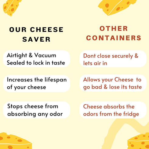 FoodLite The Quick Vac: Only Airtight Vacuum Sealed Cheese Saver Container - Perfect For Keeping Cheddar, Parmesan