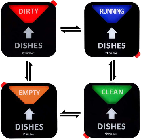 Kichwit Dishwasher Magnet Clean Dirty, Non-Scratch Strong Magnetic Backing, 3.5 Inch, Black