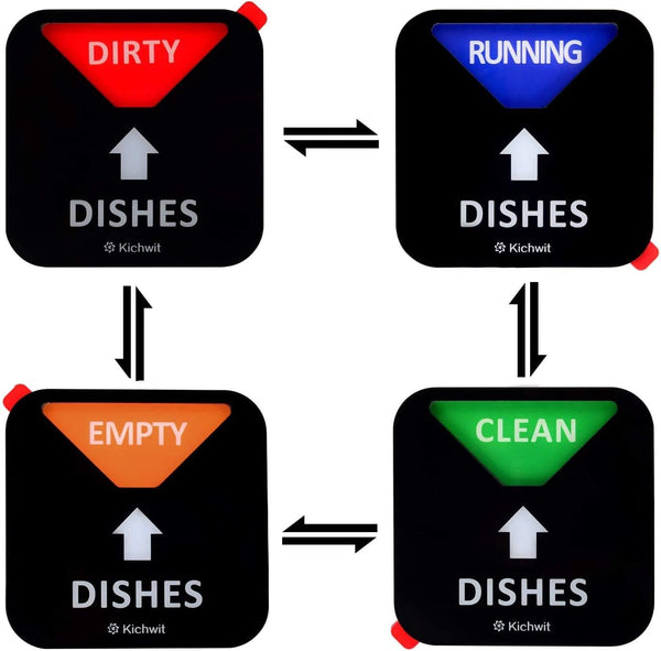 Kichwit Dishwasher Magnet Clean Dirty, Non-Scratch Strong Magnetic Backing, 3.5 Inch, Black