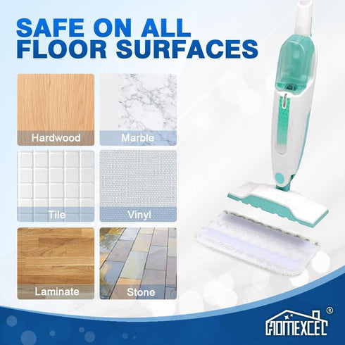 HOMEXCEL Steam Mop Replacement Pads for Shark Steam Mop S1000/S1000A/S1000C/S1000WM, 4 Pack Reusable Microfiber