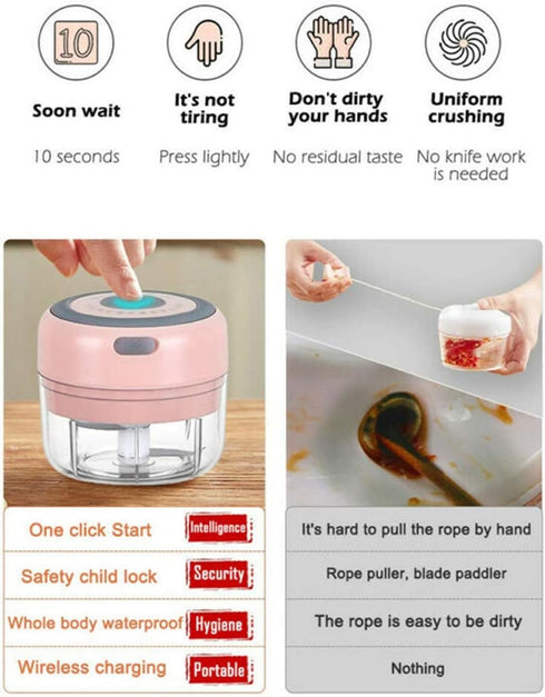 Electric Mini Garlic Mincer | 100ML USB Vegetable Onion Chopper | Portable Small Food Processor for Ginger, Chili,