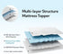 Maxzzz Full Mattress Pad, Pillow Top Protector for 8-23'' Mattress, White