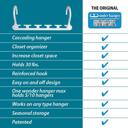 Max Pack of 10 Closet Organizer, Space Saving for Wrinkle-Free Clothes, Fully Assembled Hanger for Back to School