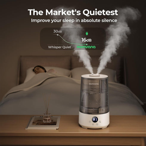 Homvana Humidifiers for Bedroom - 3.6 L Cool Mist Top-Fill, 34H Super Long Time, Quiet 16dB, Baby Humidifier, Oil