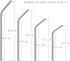 Reusable Stainless Steel Drinking Straws, 20 Pcs, 4 Sizes - 6.3'' 7.1'' 8.5'' 10.5'', BPA Free with 2 Brushes and Carry
