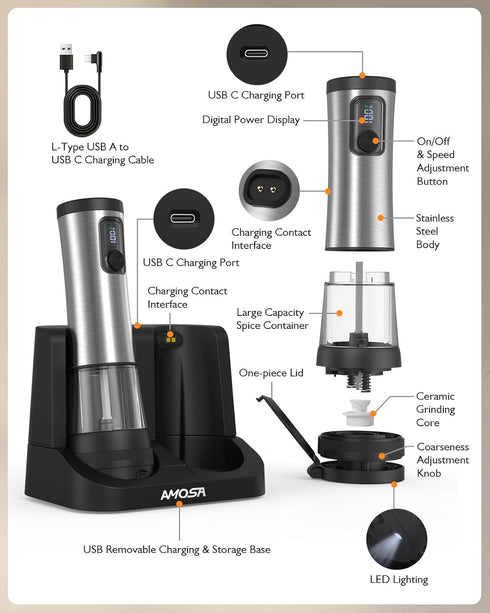 Set, 2-Speed Setting, 5 Electric Salt and Pepper Grinder Upgraded External Adjustable Coarseness, Battery Display