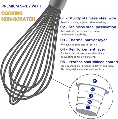 Dishwasher Safe Whisk, Professional Non-Scratch Stainless Steel & Silicone Whisk, Heat Resistant 12-Inch, Grey