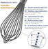 Dishwasher Safe Whisk, Professional Non-Scratch Stainless Steel & Silicone Whisk, Heat Resistant 12-Inch, Grey