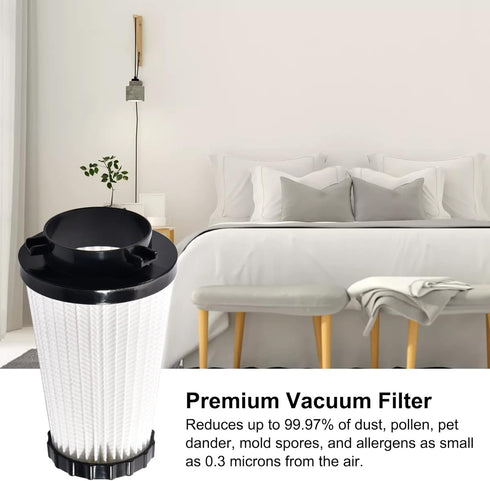 4Pcs Replacement HEPA Vacuum Filter | Compatible with Dirt Devil F2 Part #3SFA11500X
